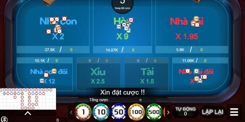 Hướng dẫn chơi baccarat online